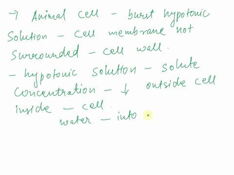 why-might-an-animal-cell-burst-in-a-hypotonic-solution-and-aplant-cell-would-not-96588