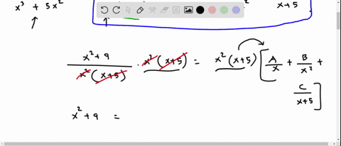 find-the-partial-fraction-decomposition-of-x29x35x2-01803