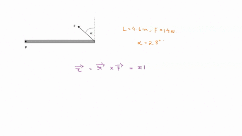 q03-a-bar-of-length-l-46-m-is-pivoted-at-one-end-point-p-and-a-force-f-14-n-is-applied-at-the-other-end-as-shown-in-the-figure-if-the-angle-a-289-find-the-torque-of-this-force-f-about-the-pi-43706