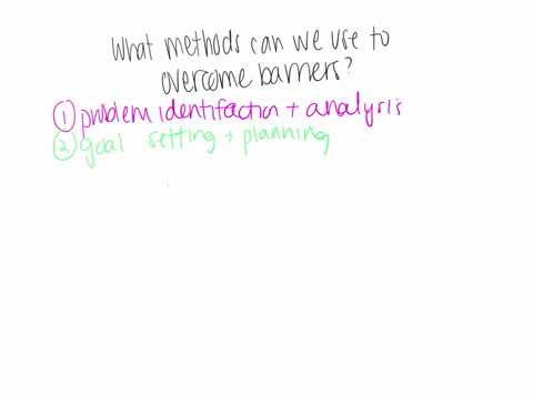 can-use-to-overcome-the-identified-barriers