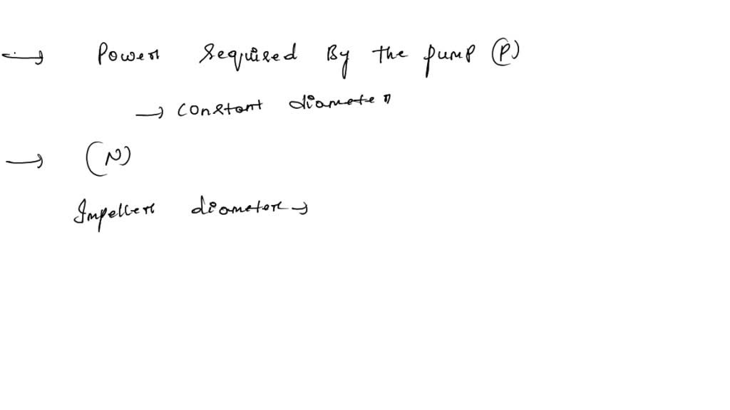 Two Pumps Are Dynamically Similar. The First Pump Has A Diameter D And 