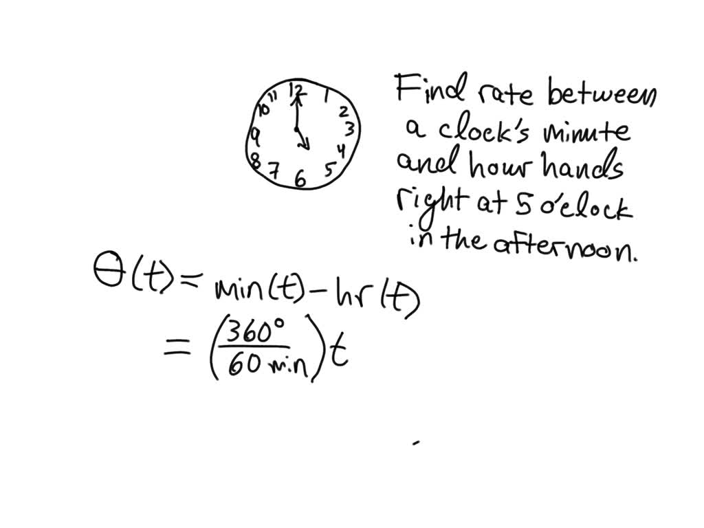SOLVED At what rate is the angle between a clock's minute and hour