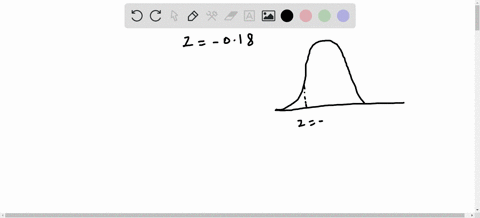 find-the-area-under-the-standard-normal-distribution-curve-to-the-right-of-z-018-2-25168
