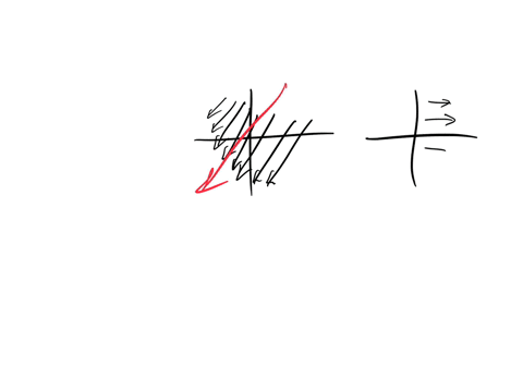 point-determine-whether-each-of-the-following-vector-fields-appears-to-be-path-independent-conservative-or-path-dependent-not-conservative-path-dependent-path-dependent-path-independent-path-56843