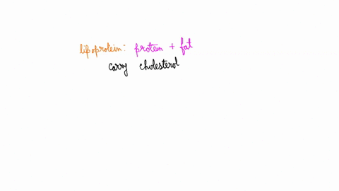 which-two-lipoproteins-deliver-triglycerides-to-body-cells-chylomicrons-vldl-hdl-ldl-ldl-vldl-vldl-hdl-72687