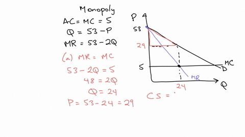 1-a-monopolist-can-produce-at-constant-average-and-marginal-costs-of-ac-mc-5-the-firm-faces-a-market-demand-curve-given-by-q-53-p-the-monopolists-marginal-revenue-curve-is-given-by-mr-53-2q-08292