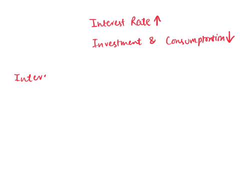 suppose-interest-rates-increase-as-a-result-of-this-what-will-happen-to-consumption-c-and-investment-i-select-one-c-will-increase-and-i-will-decrease-both-c-and-i-will-increase-c-and-i-will-not-change