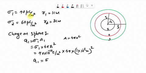charge-of-uniform-density-40-pc-m2-is-distributed-on-radius-icm-and-spherical-surface-a-second-concentric-spherical-surface-radius-3-cm-carries-a-uniform-charge-density-of-60-pc-m2-what-is-t-02734