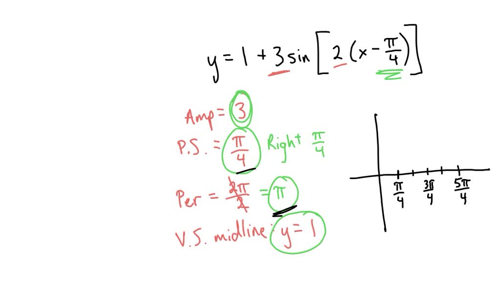 Solved show graph with detail label use x and y chart to graph so i