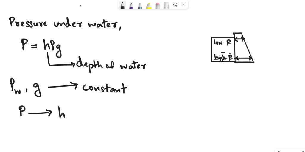 SOLVED You may have noticed that dams are much thicker at the bottom. Explain why dams are