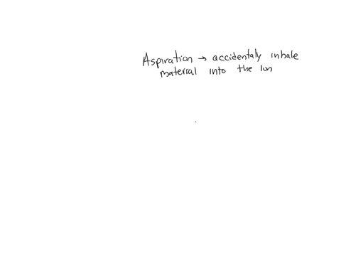 in-nursing-what-is-aspiration