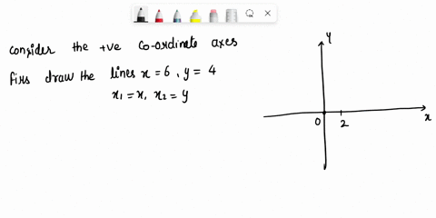 submit-the-following-two-problems-1-consider-the-following-contraints-x1-x2-0-x1-x2-t1-9-x2-4-x1-0-t2-0-1-2-3-4-5-6-a-sketch-the-feasible-region-b-for-the-objective-function-max-z-x1-x2-what-68642