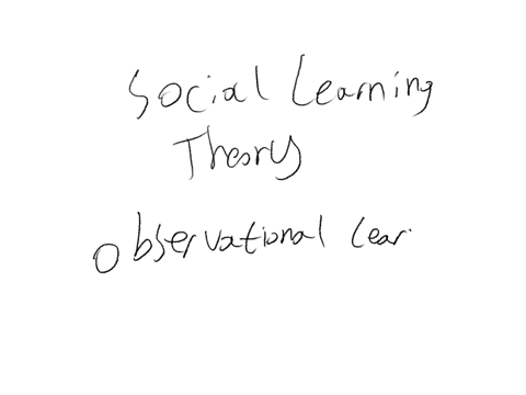 why-is-banduras-development-theory-so-great-and-how-does-it-relate-to-adolescence-development