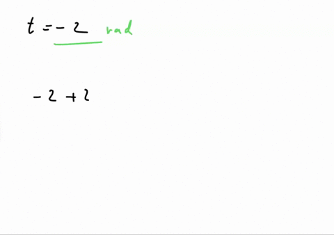 Find the reference number for each value of t t 2