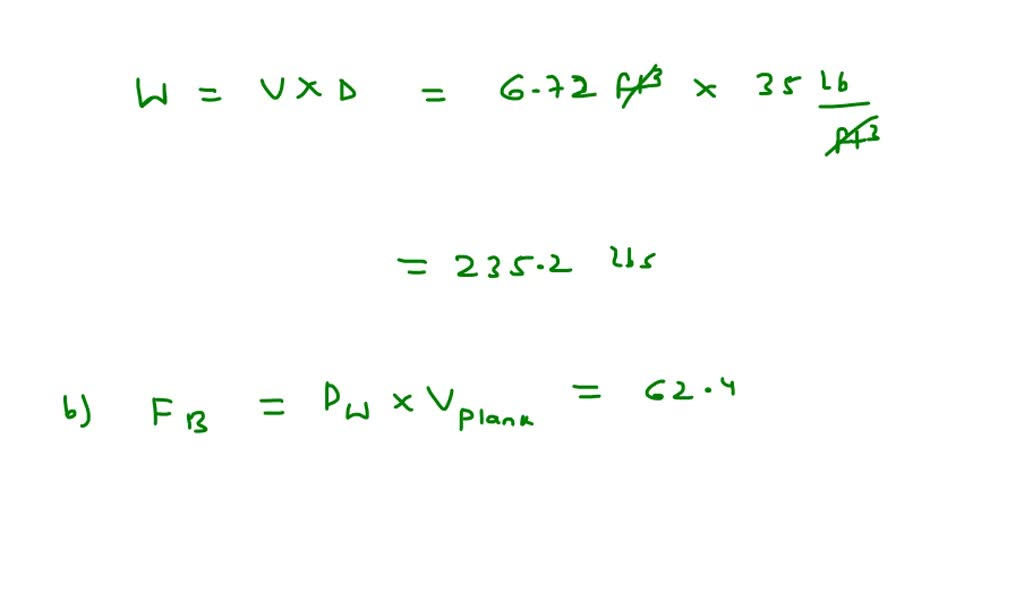 SOLVED A juniperwood plank measuring 0.48 ft by 1 ft by 14 ft is