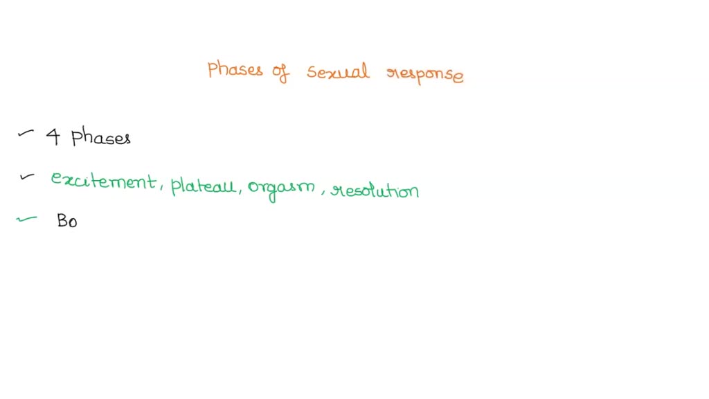 SOLVED According to Masters Johnson the phases of the sexual