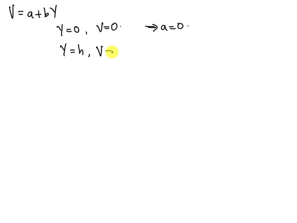 A 2.5-cm-diameter horizontal water jet with a speed of Vj = 40 m/s ...