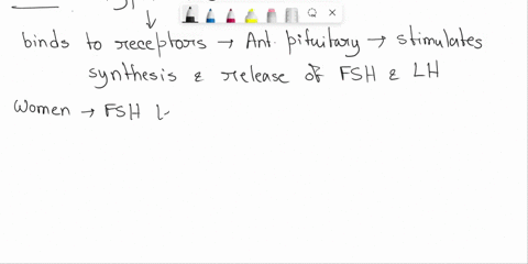 help-follicle-stimulating-hormone-fsh-is-produced-by-the-pituitary-gland-in-the-brain-in-females-it-acts-on-the-ovaries-by-stimulating-them-to-produce-eggs-explain-how-this-chemical-can-be-p-98795