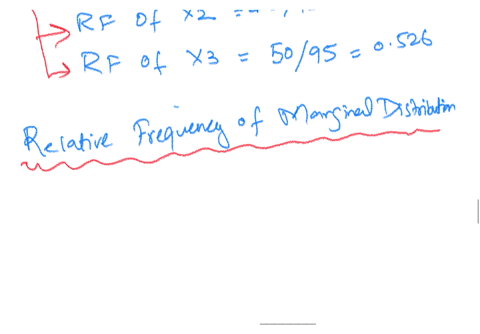 consider-the-data-set-given-in-the-accompanying-table-a-construct-a-frequency-marginal-distribution-x1-x2-x3-marginal-distribution-y1-20-25-30-7575-y2-30-15-50-9595-marginal-distribution-5050-4040-808