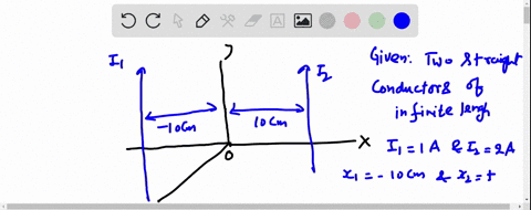 two-long-parallel-wires-are-separated-by-20-cm-and-carry-anti-parallel-currents-as-shown-in-the-figure-below-part-a-the-wire-on-the-left-is-located-at-x-10-cmn-and-carries-current-of-10-a-in-54954