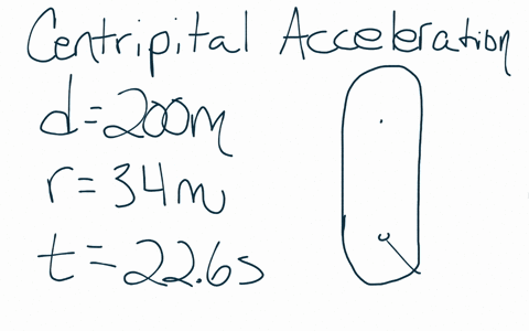 11-problem-9-a-nnner-taking-part-in-the-200-m-dash-must-run-around-the-end-of-a-track-that-has-circular-arc-wth-radius-of-curvature-of-34-m_-randomized-variables-734-m-1226-ifhe-completes-th-54072