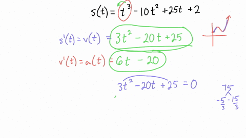 point-the-function-st-describes-the-position-of-a-particle-moving-along-a-coordinate-line-where-is-in-feet-and-is-in-seconds-st-_-10t2-25t-2-120-find-the-velocity-and-acceleration-functions_-05653