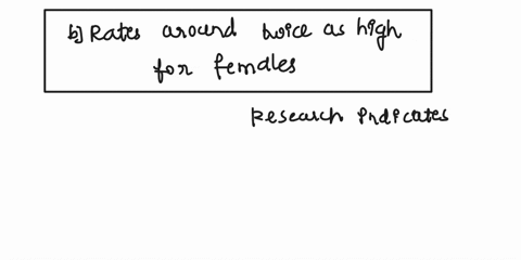 studies-show-gender-differences-in-both-depressed-mood-and-clinical-depression-during-adolescence-what-is-the-gender-difference-in-rates-of-major-depression-for-12-to-19-year-olds-a-rates-sl-41054