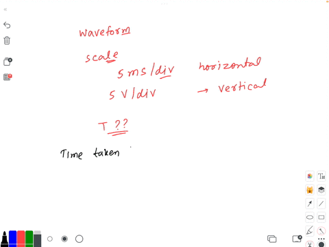 question-17-not-yet-answered-the-waveform-display-on-the-oscilloscope-is-shown-in-the-figure-the-scales-of-oscilloscope-are-5-msdiv-in-horizontal-which-represent-the-time-and-5-vdiv-in-verti-65654