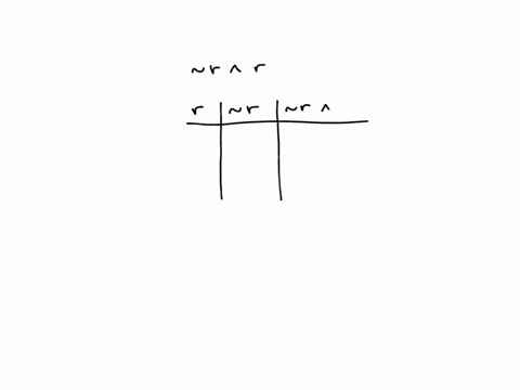 use-a-truth-table-to-determine-whether-the-given-statement-is-a-self-contradiction-rr-yes-no-95024
