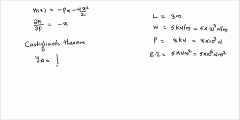 a-p-the-cantilever-beam-ab-supports-a-uniformly-distributed-load-w-and-a-concentrated-load-p-as-shown-in-figure-q2b-knowing-that-l-3m-w-5knm-p-8kn-and-ei-5mnm-determine-the-deflection-at-a-b-95382