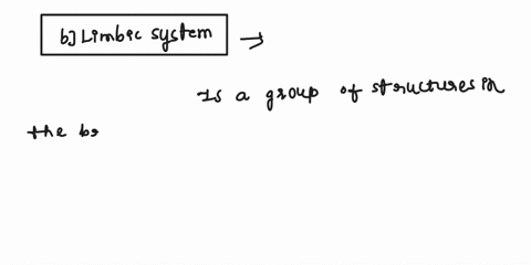 what-is-the-group-of-structures-in-the-brain-that-is-involved-with-emotions-and-memory-a-basal-nuclei-b-limbic-system-c-reticular-formation-84302