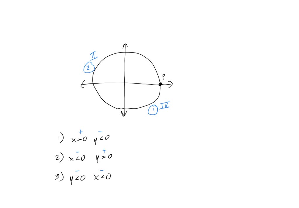 SOLVED: Problem 1: The vector coordinates of two points P and P on a ...