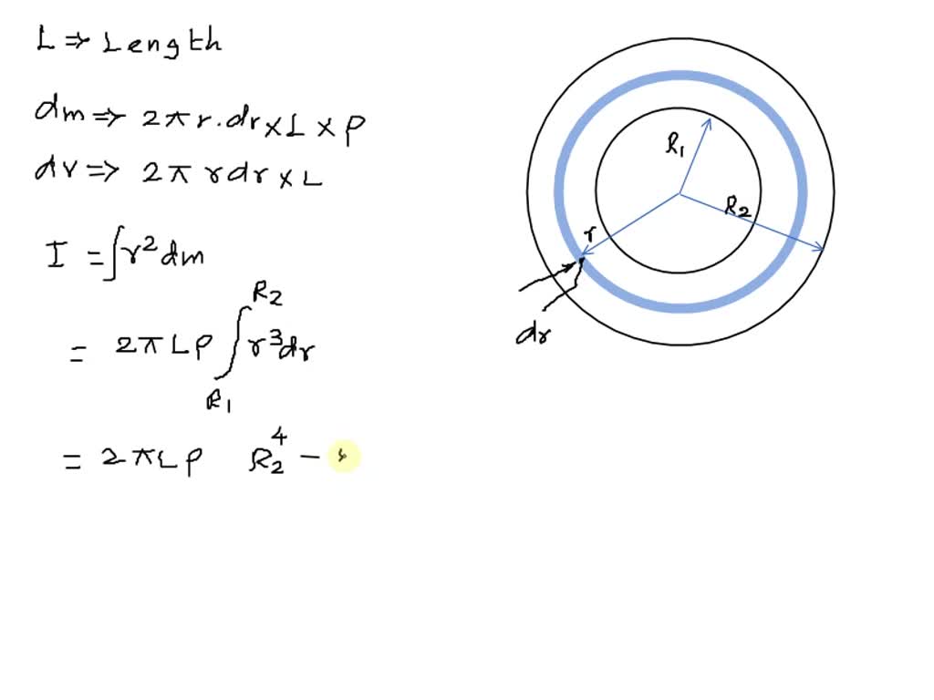 SOLVED: Consider A Hollow Cylinder Of Uniform Mass M With Length L ...