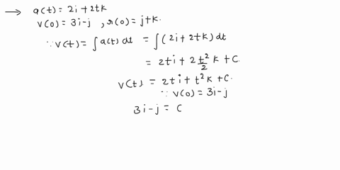 3-10-points-at-time-t-a-particle-moving-through-space-has-acceleration-at-2i-2tk-also-its-initial-velocity-and-position-are-respectively-v0-r0-3i-j-jk-find-the-particles-velocity-vt-and-posi-37451