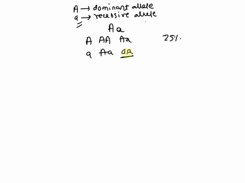 please-show-math-a-woman-and-a-man-are-both-heterozygous-for-a-recessive-allele-for-a-rare-genetic-disease-if-they-have-one-child-what-is-the-probability-that-he-or-she-will-be-affected-if-t-33862