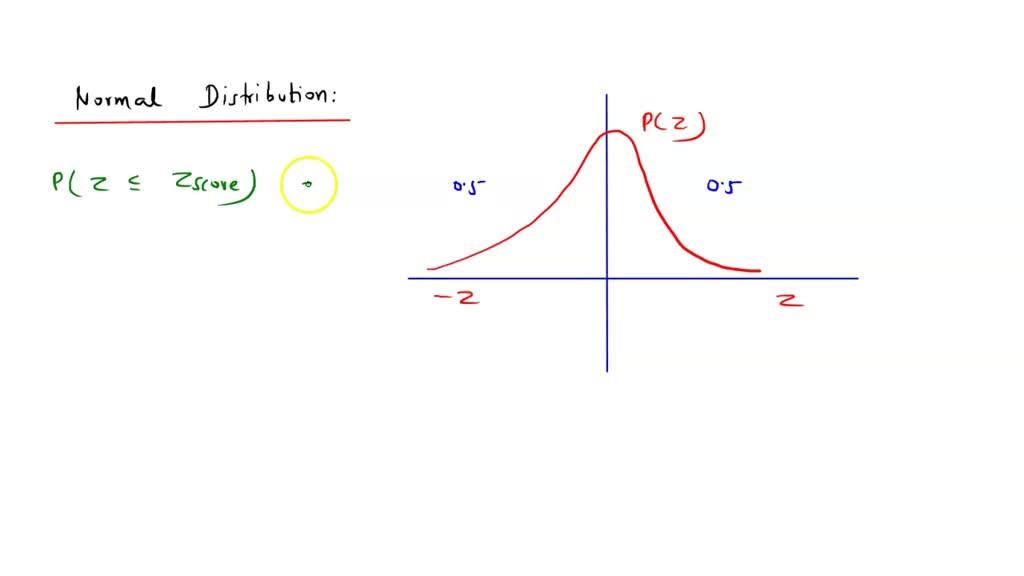 how to find the z score for the 80th percentile