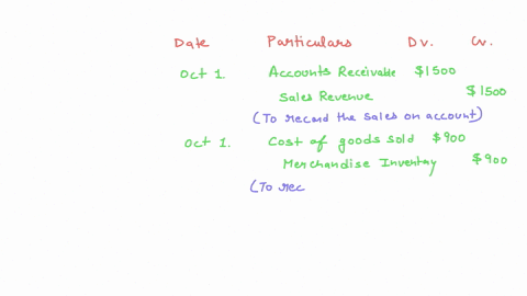 prepare-journal-entries-to-record-each-of-the-following-sales-transactions-of-ecomart-merchandising-ecomart-uses-a-perpetual-inventory-system-and-the-gross-method-oct-1-sold-fair-trade-merch-50414