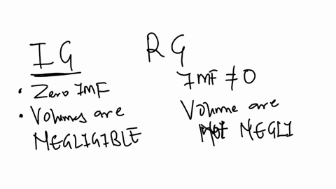 which-of-the-following-statements-is-true-for-ideal-gases-but-is-not-always-true-for-real-gases-choose-all-that-apply-pressure-is-caused-by-molecule-wall-collisions-molecules-are-in-constant-random-mo