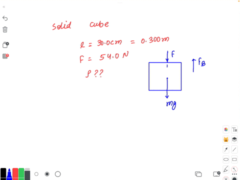 a-solid-wooden-cube-300-mathrmcm-on-each-edge-can-be-totally-submerged-in-water-if-it-is-pushed-down-50265