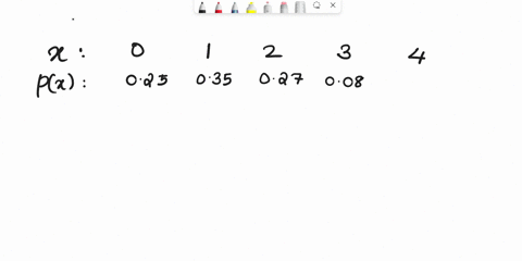 a-random-variable-x-has-the-following-probability-distribution-fx-0-025-1-035-2-027-3-008-005-a-determine-the-expected-value-of-x-b-determine-the-variance-68678