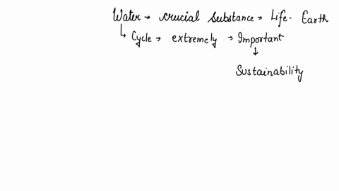 which-of-the-following-is-an-example-of-how-a-changing-environment-is-important-for-the-sustainability-of-living-systems-a-the-water-cycle-ensures-that-water-used-by-one-organism-will-be-ava-34098