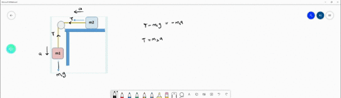 in-the-figure-shown-the-two-masses-are-connected-by-a-massless-string-passing-over-a-smooth-pulley-and-the-surface-is-smooth-find-the-acceleration-of-block-m1-in-terms-of-g-where-g-is-the-ac-87234