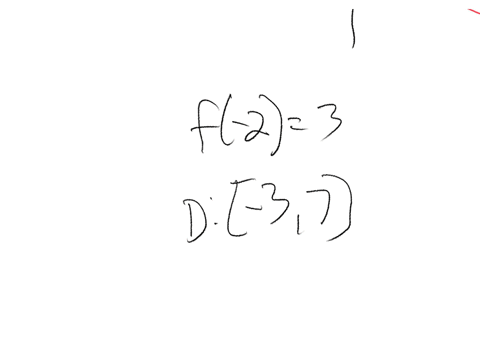 the-graph-of-the-function-is-shown-below-a-find-f-2-b-state-the-domain-and-range-of-using-interval-notation_-c-find-f-_3-d-suppose-gx-2x-3-sketch-the-graph-of-fgx-accurately-label-all-interc-68715