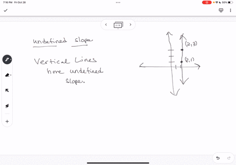 write-an-equation-of-the-line-satisfying-the-given-conditions-express-numbers-as-integers-or-simplified-fractions-the-line-contains-the-point-and-has-undefined-slope