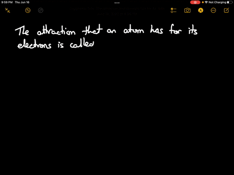 the-attraction-that-an-atom-has-for-its-electrons-is-called-electronegativity-and-is-the-result-of-an-atom-ability-electrons-54557