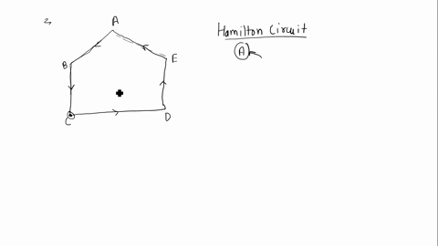 please-help-asap-this-is-timed-consider-a-complete-graph-with-5-verticesabcdand-e-find-one-hamilton-circuitwrite-it-as-a-sequence-of-vertices-separated-by-commas-that-begins-and-ends-with-c-21844