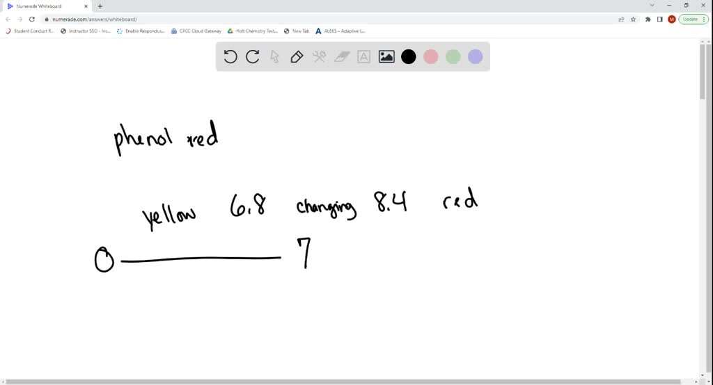 SOLVED The indicator phenol red changes from yellow to red between pH