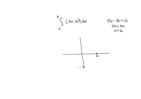 point-evaluate-the-definite-integral-by-interpreting-it-in-terms-of-areas-sx-30dx-33947