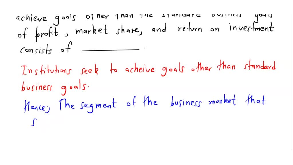 SOLVED Four common pricing objectives are maximizing sales, boosting