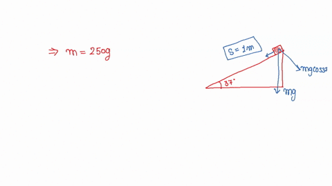 a-block-of-mass-250-g-slides-down-an-inclined-of-incilnation-37-degree-with-a-uniform-speed-find-the-wrk-done-against-the-fricition-as-the-block-slides-through-10-m